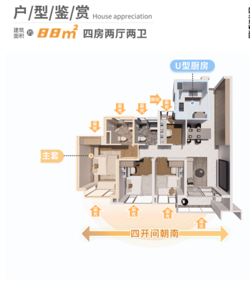73平四房，总价255万起，广州楼市“探花”甩出主城王炸