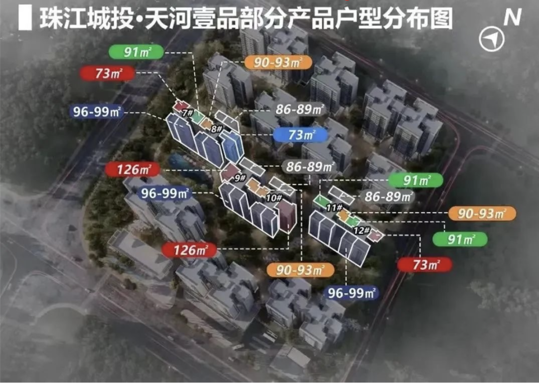 天河壹品二期加推，开盘当日去化8成!