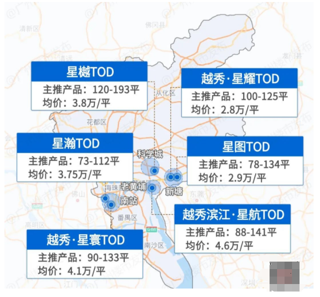 一文带你了解广州“重复楼盘”，助你轻松购房！