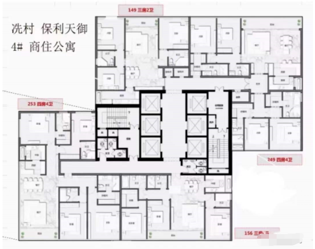 广州保利天御*新动态，保利天御值得买吗？