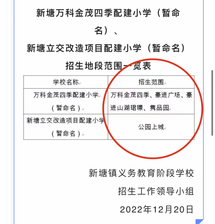 揭秘金茂万科都会四季，华师附小能不能读？