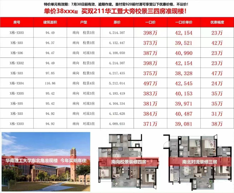 越秀星寰TOD限时钜惠，快来看看吧！