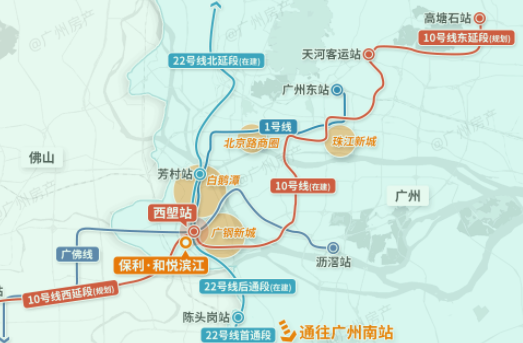 “日光盘”保利和悦滨江，又要推新了