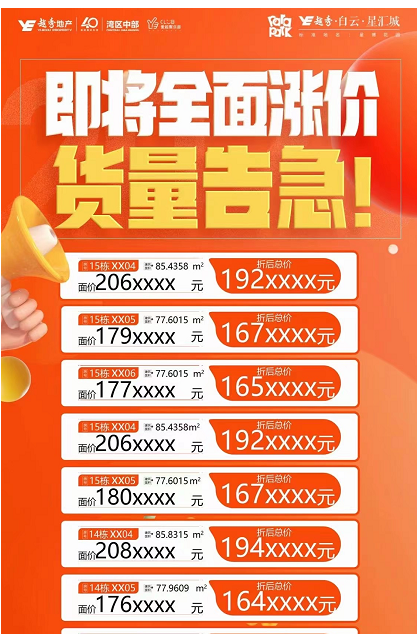 越秀白云星汇城推10套特价房 欲涨价
