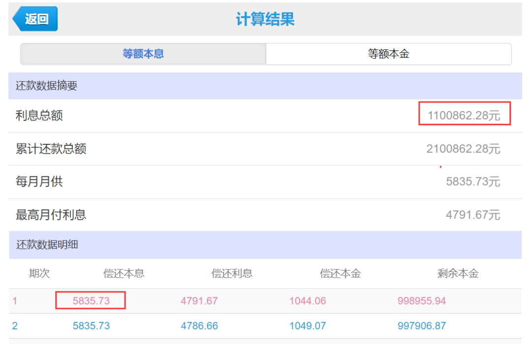 央行官宣：房贷降息15个基点！*套房利率下限降*4.1%！