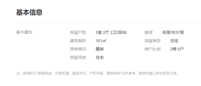 【二手笋盘】广州天河北瑞安创逸，2012年的新楼盘
