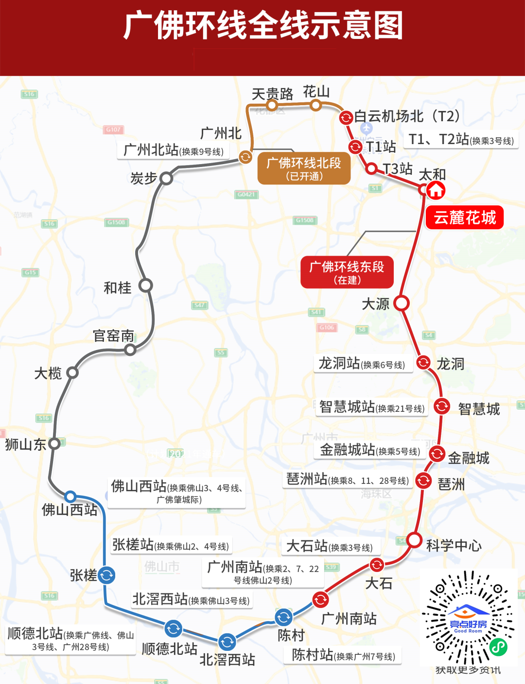 白云*个城际TOD项目，68平做3房！吹风3万/㎡！