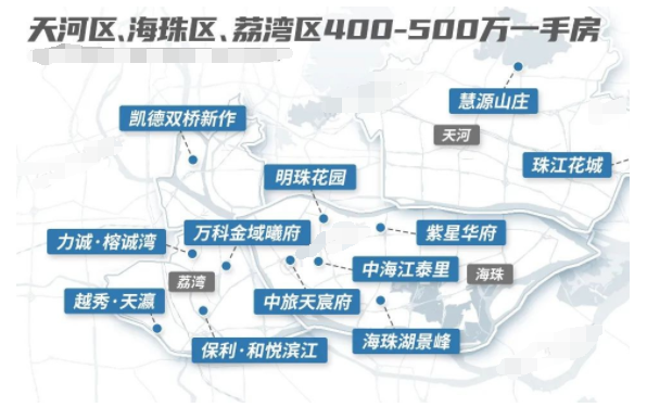 400-500万，广州这123个新盘可以买！