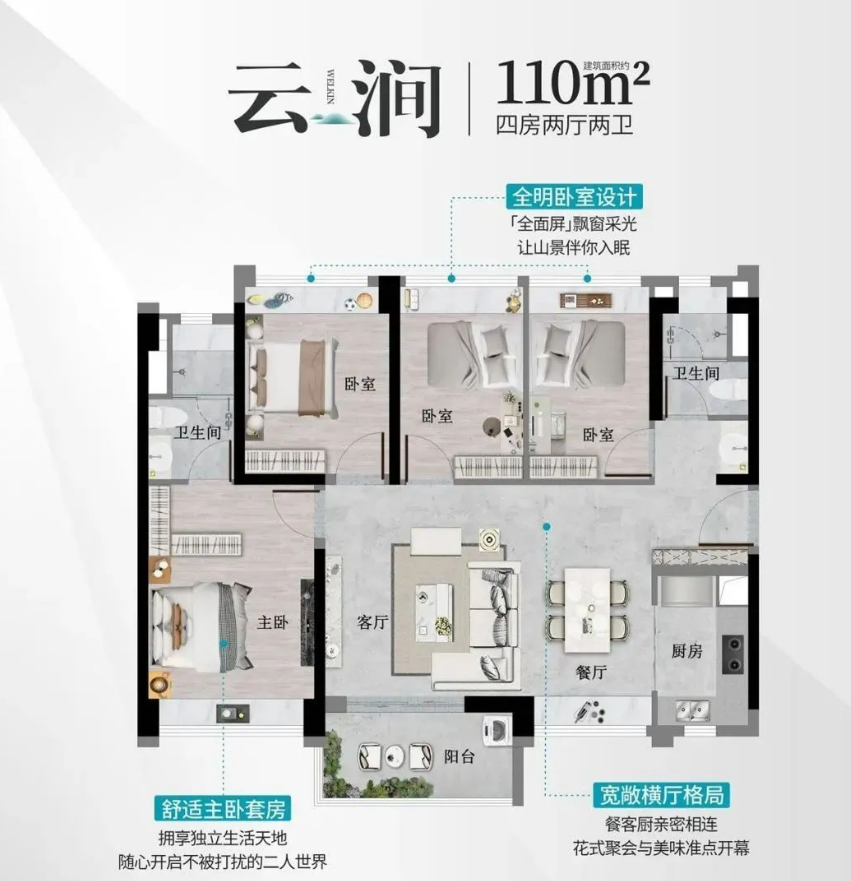 黄埔星樾山畔TOD、附双11特价房源！
