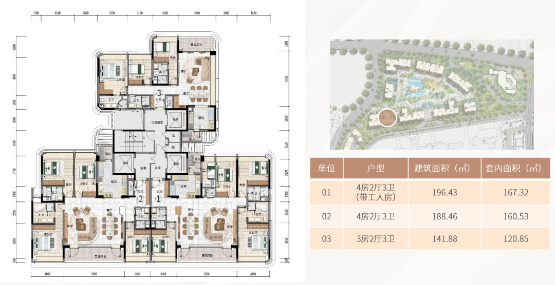 接棒汇悦台！侨鑫保利汇景台能否颠覆市场？