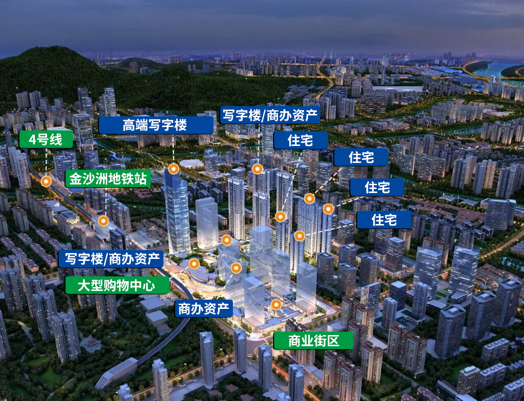 南沙网红大盘【越秀国际总部广场】百万方TOD综合体！