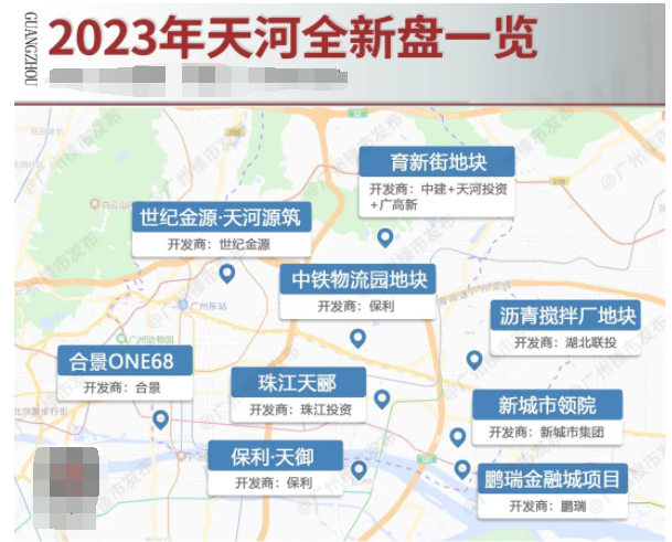 2023年，天河9大全新盘入市！