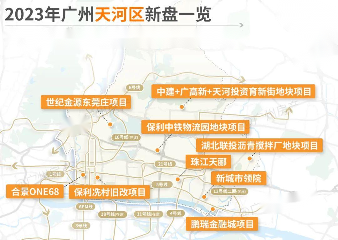 2023年广州天河区新盘一览，想要置业天河的，请多留意！