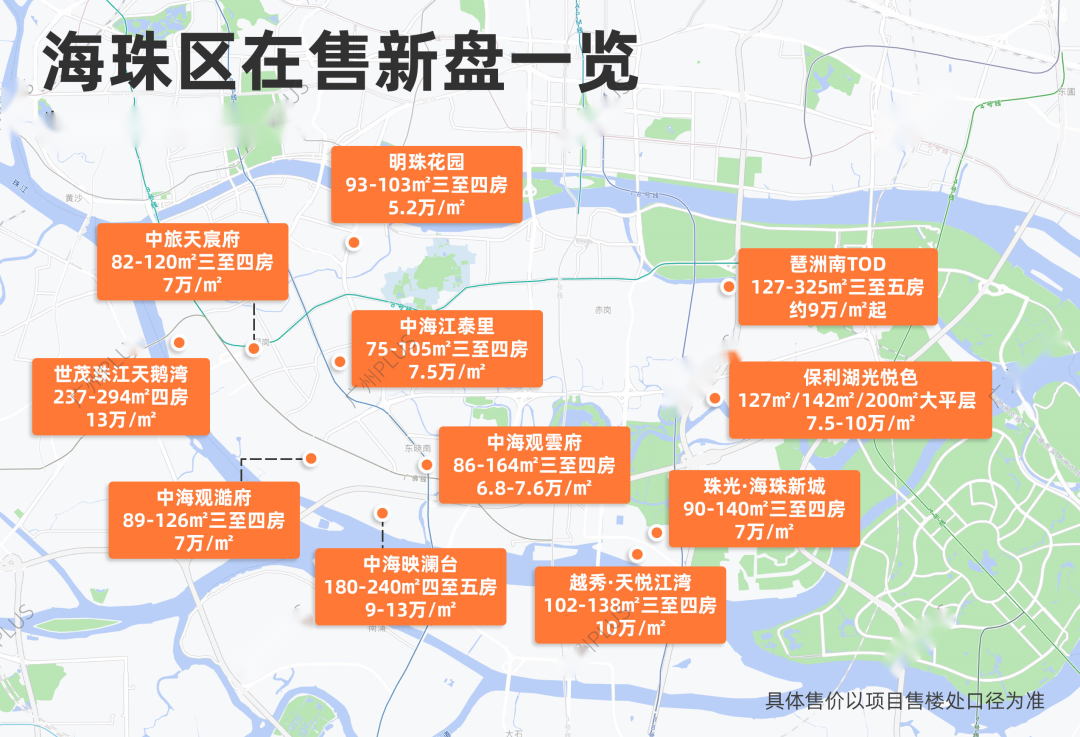 预算1000万，在海珠怎么样选？海珠目前在售一千万新盘有哪些？