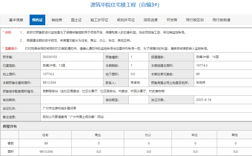世纪金源天河源筑新领预售证1张，89套房源入市！