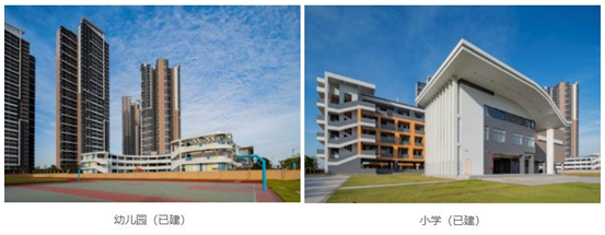 凯德山海连城丨单价“2”字头，一线江景！