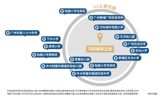 万科城市之光加推92平，总价460万起!