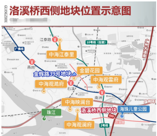 3.67万/平起拍，超10家报名！洛溪桥旁江景地实火