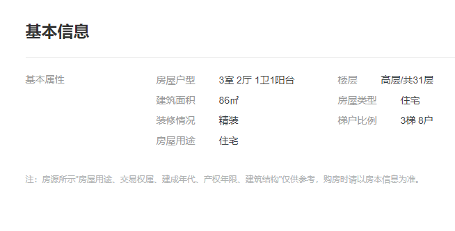 【笋盘推介】广州二手房复苏！穗园小区稀有笋盘出售