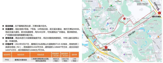 2023年广州*批集中供地清单出炉！共21宗！多宗靓地助力楼市！