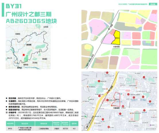 2023年广州*批集中供地清单出炉！共21宗！多宗靓地助力楼市！