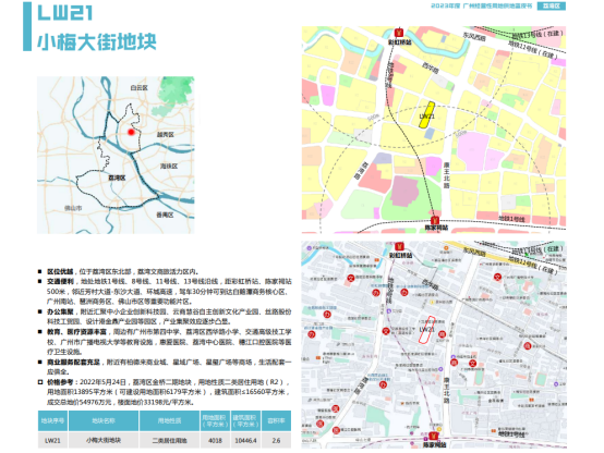 2023年广州*批集中供地清单出炉！共21宗！多宗靓地助力楼市！