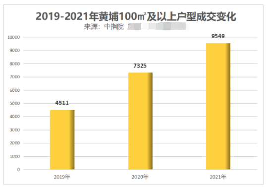 有人花12年，给广州建了个“硬核改善圈”！