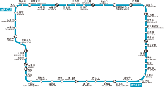 北京，地铁10号线