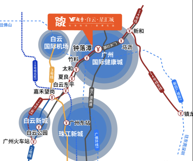 白云新城刚需盘，越秀星汇城总价150万双*!