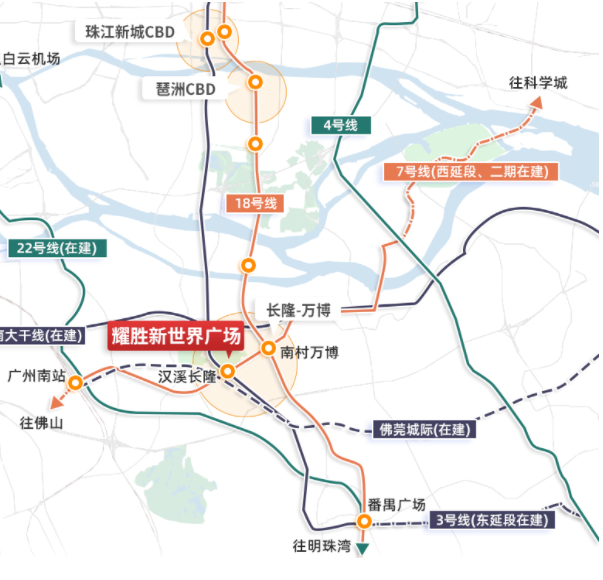 超百亿新*，多少钱的耀胜新世界你会买？