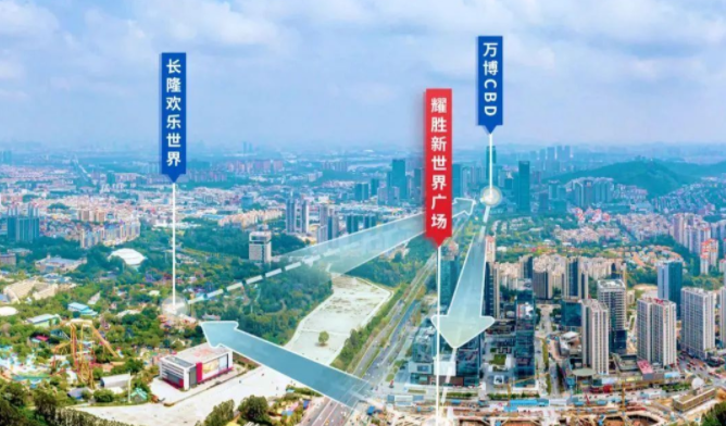 超百亿新*，多少钱的耀胜新世界你会买？