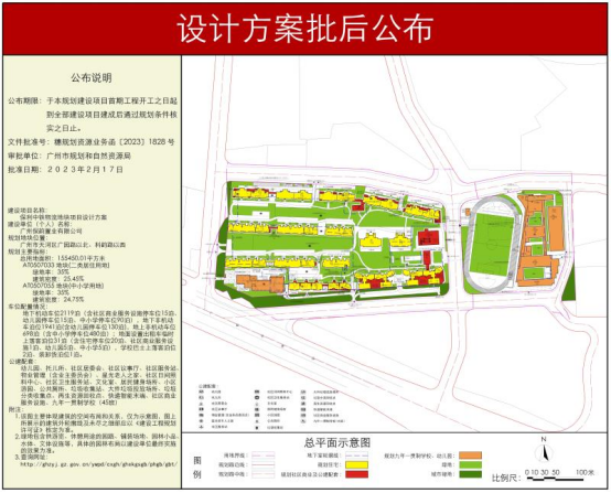 天河豪宅盘再添一员！天河保利新盘，建17栋小高层住宅，带九年一贯制学校！