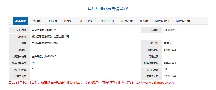 荔湾白鹅潭新房，星河江缦降价200万出售，值不值得买?
