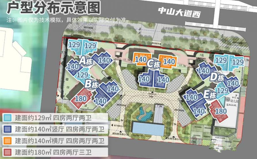 金融城珠江天郦9万+值得买入吗？项目*分析！