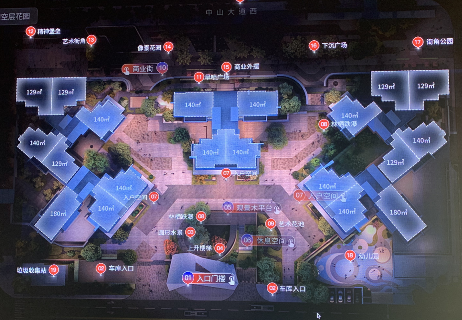 金融城珠江天郦9万+值得买入吗？项目*分析！