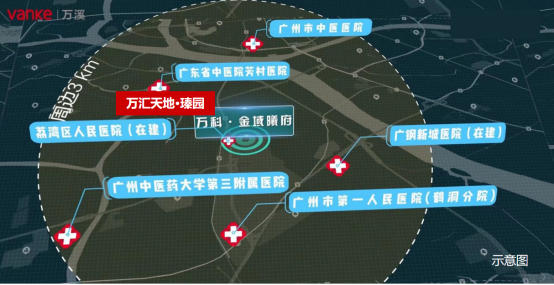 万科花地湾二期即将面世！九年省实*·6地铁交汇——万汇天地臻园