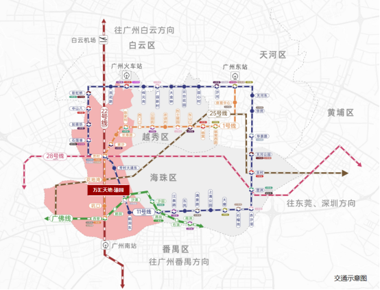 万科花地湾二期即将面世！九年省实*·6地铁交汇——万汇天地臻园
