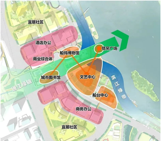 11号线即将开通，荔湾保利越秀天启成*大赢家！