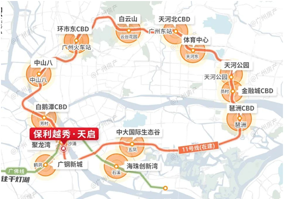 11号线即将开通，荔湾保利越秀天启成*大赢家！