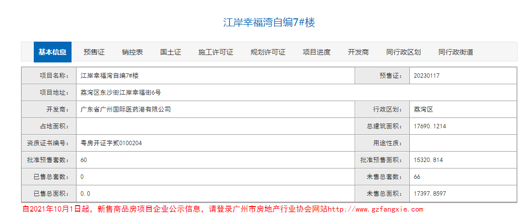 荔湾广州幸福湾新领7号楼的预售证，获批60套房源！