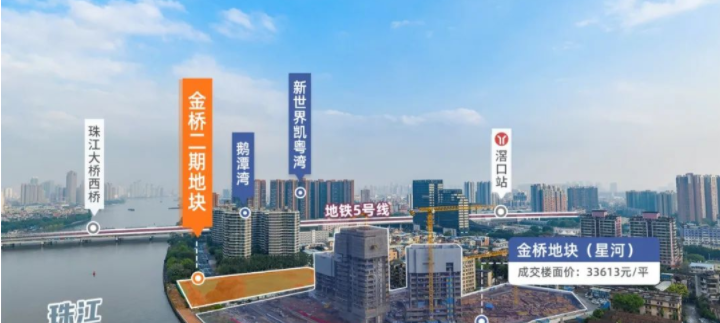 广州土拍，为什么只有这宗地没人要