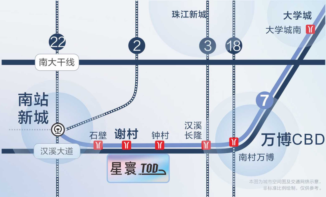 番禺地铁盘3.6万/平开售，开盘闪卖8亿？