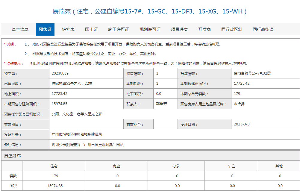 增城香江天辰179套住宅入市，值不值得买？