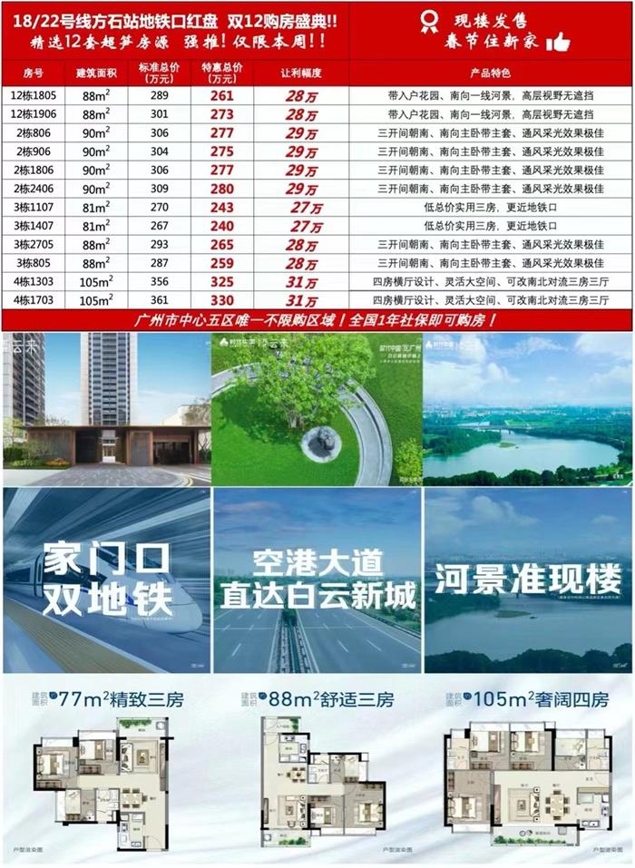 白云时代龙湖云来之城，双十二购房盛典