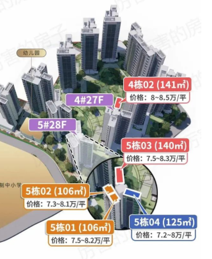 14盘拿证！天河和樾府、星河湾萝峰、耀胜新世界开冲！