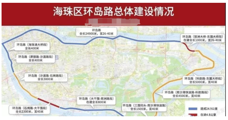 广州海珠区时代大家怎么样？值不值得买？