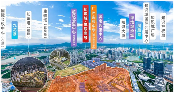 知识城*亮出“明牌”，知识城·悦辰壹号+广实旁！