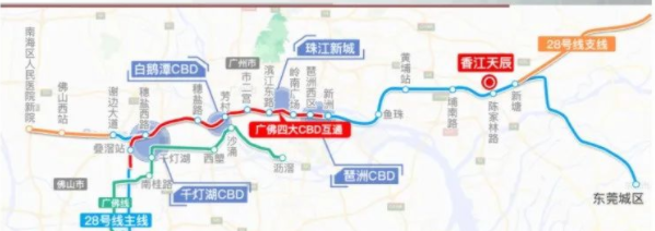 增城香江天辰，总价122万起南向三房！