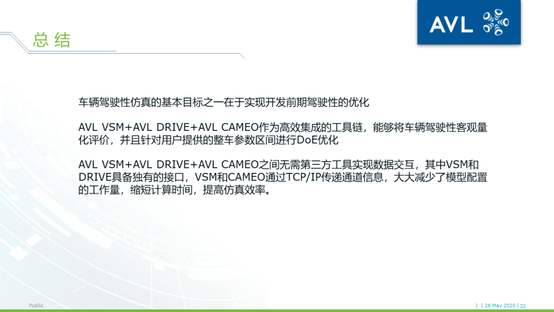 【技术贴】AVL VSM+DRIVE+CAMEO车辆驾驶性优化工具链介绍的图30