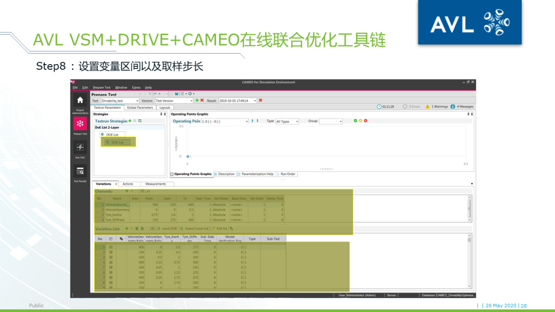 【技术贴】AVL VSM+DRIVE+CAMEO车辆驾驶性优化工具链介绍的图26